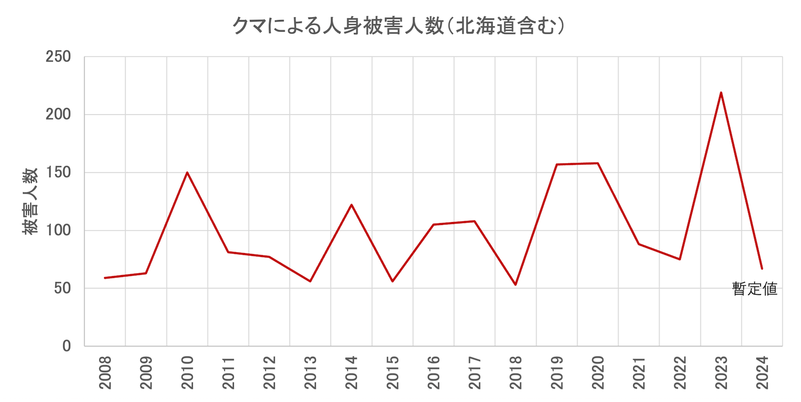 kuma_06.png