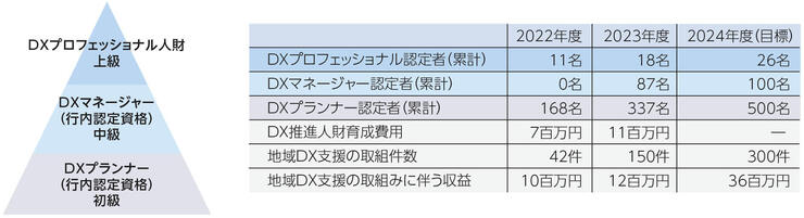 csr_diversity2024_04.jpg