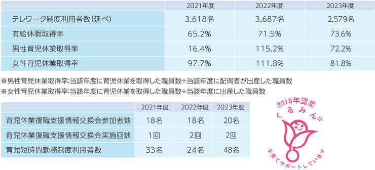 csr_diversity2024_08.jpg