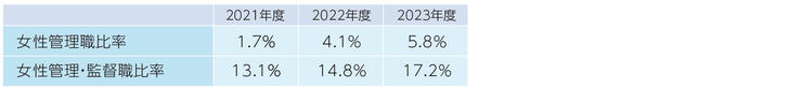 csr_diversity2024_11.jpg