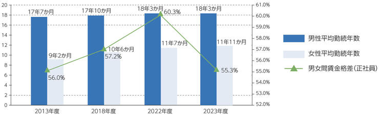 csr_diversity2024_15.jpg