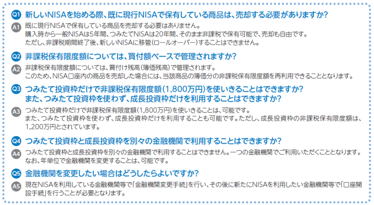 2024nisa_q_and_a.png
