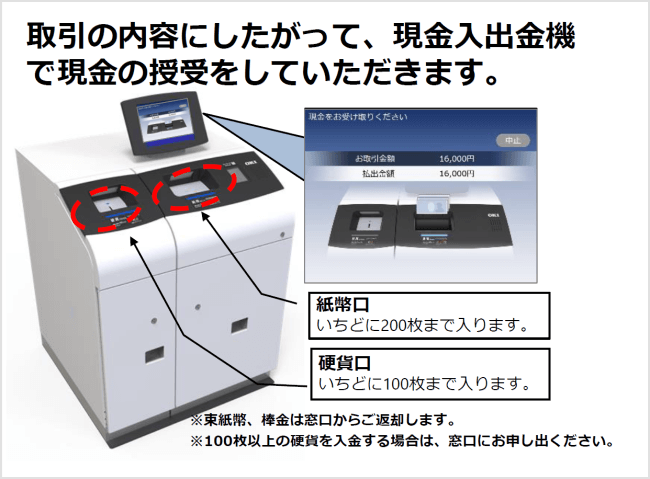 セミセルフ端末ご案内6