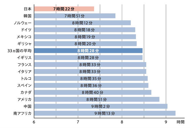 good-sleep_04.jpgのサムネイル画像