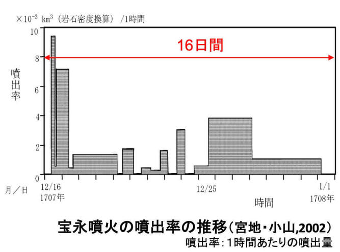 fujisan-koubai_06.jpg