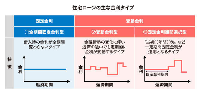 interest_rate04.jpg